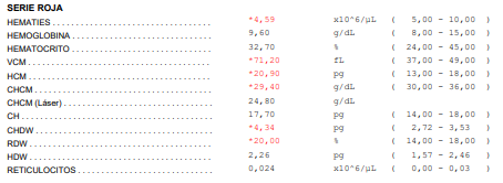Aggregata Caso Clínico - Anemia severa en un gato FeLV + 7 3o hemo 1