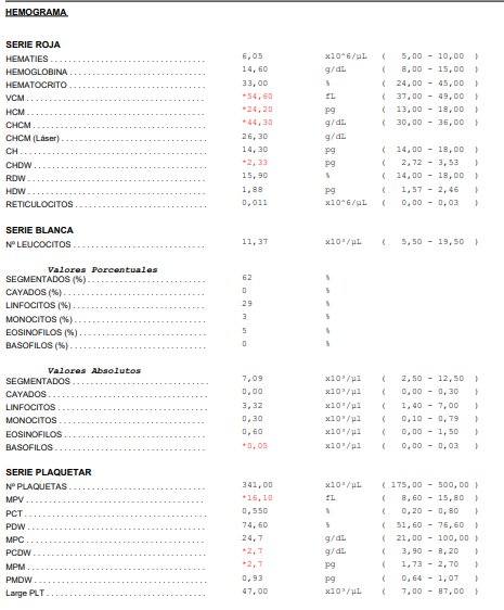 Aggregata Caso Clínico - Anemia severa en un gato FeLV + 9 4o hemo